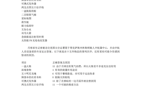 月球求生_2025春招题库汇总_十大行测题库_2023年十大热门题库更新中_09、易考汇总_银行面试_无领导小组讨论_无领导小组面试_优先级问题
