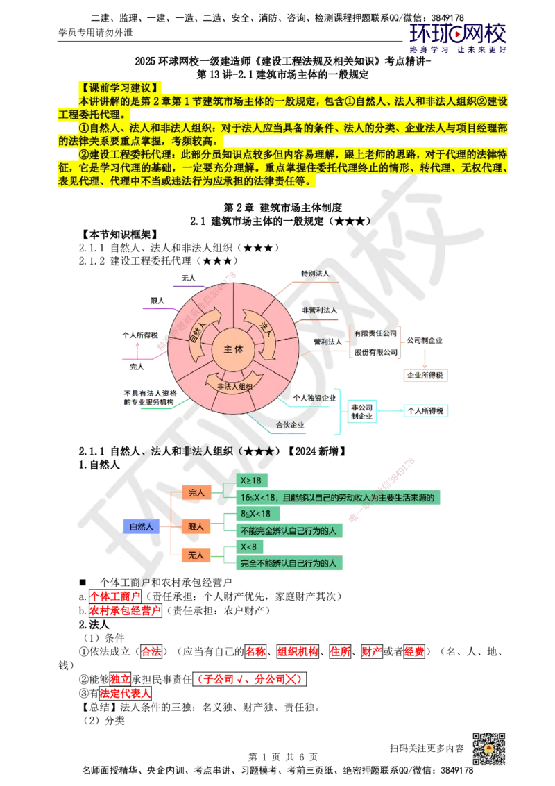 14.第13讲-21建筑市场主体的一般规定_2026年一建法规_2025年一建法规SVIP_02-基础精讲✿高端面授✿深度强化_21-法规《考点精讲班》王丽雪、安国庆HQ_王丽雪
