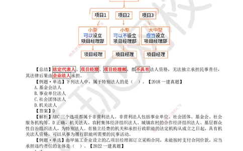 14.第13讲-21建筑市场主体的一般规定_2026年一建法规_2025年一建法规SVIP_02-基础精讲✿高端面授✿深度强化_21-法规《考点精讲班》王丽雪、安国庆HQ_王丽雪