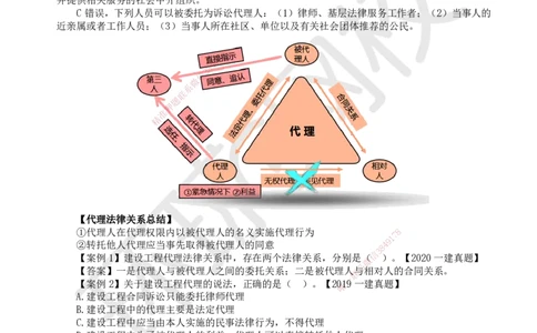 14.第13讲-21建筑市场主体的一般规定_2026年一建法规_2025年一建法规SVIP_02-基础精讲✿高端面授✿深度强化_21-法规《考点精讲班》王丽雪、安国庆HQ_王丽雪