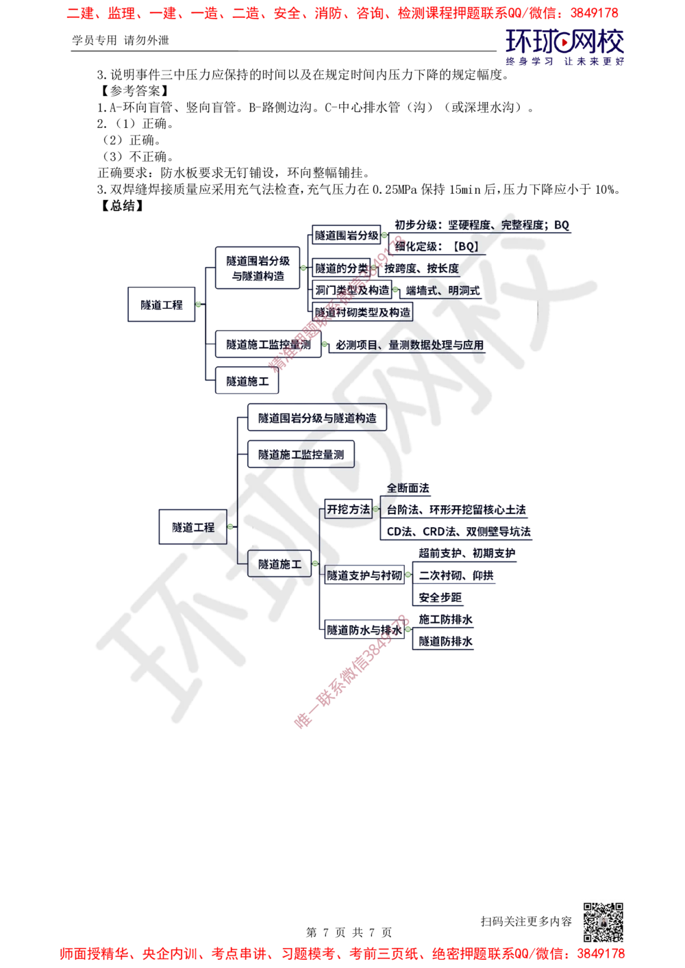 15.2025一建公路案例特训-第15讲-专题四隧道工程（3）_2026年一级建造师_2026年一建公路_2025年一建公路SVIP_04-冲刺串讲✿考点强化✿小灶集训_07-公路《案例特训班》吴然HQ
