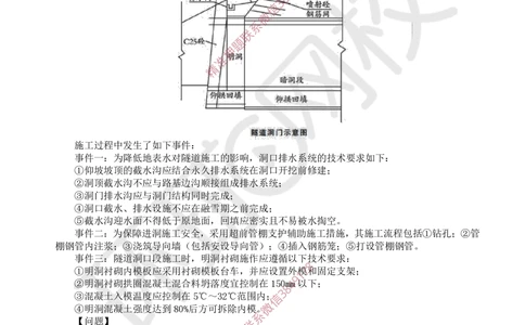 15.2025一建公路案例特训-第15讲-专题四隧道工程（3）_2026年一级建造师_2026年一建公路_2025年一建公路SVIP_04-冲刺串讲✿考点强化✿小灶集训_07-公路《案例特训班》吴然HQ