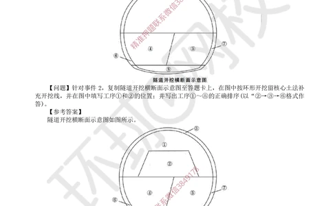 15.2025一建公路案例特训-第15讲-专题四隧道工程（3）_2026年一级建造师_2026年一建公路_2025年一建公路SVIP_04-冲刺串讲✿考点强化✿小灶集训_07-公路《案例特训班》吴然HQ
