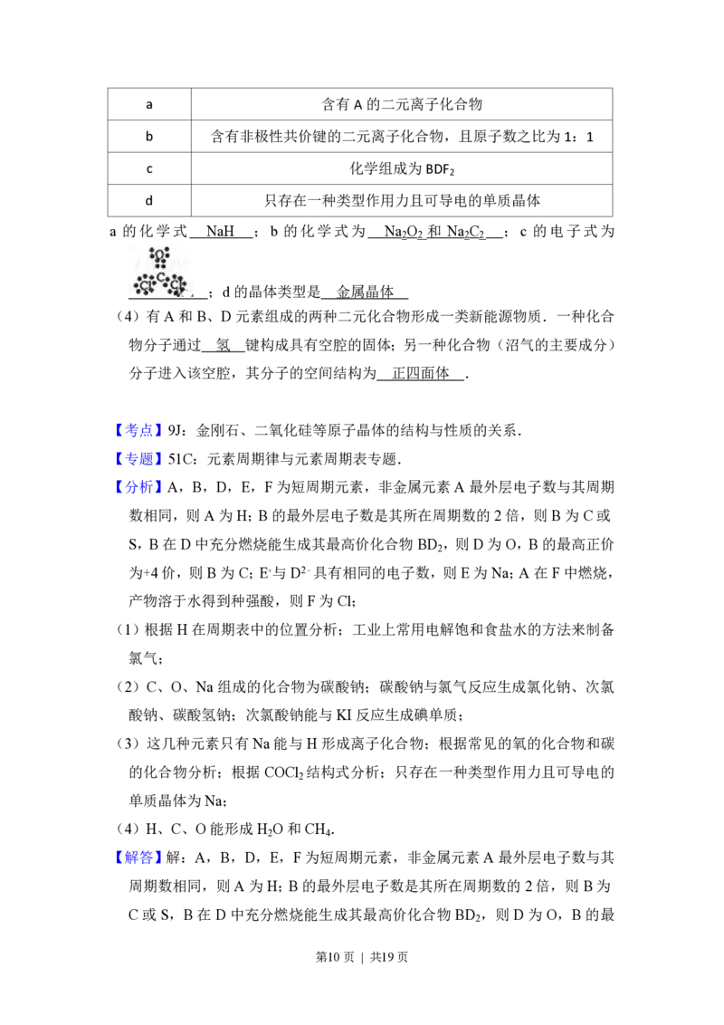 2014年高考化学试卷（大纲版）（解析卷）_历年高考真题合集_化学历年高考真题_新&middot;PDF版2008-2025&middot;高考化学真题_化学（按省份分类）2008-2025_2008-2024&middot;（广西）化学高考真题