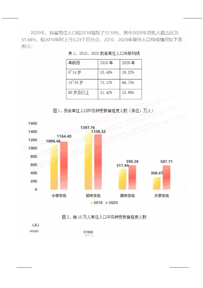 中国石化2022招聘在线笔试完整真题及答案__三桶油_中石化笔试_中石化笔试_1、重点中石化历年招聘笔试真题(13-22年)