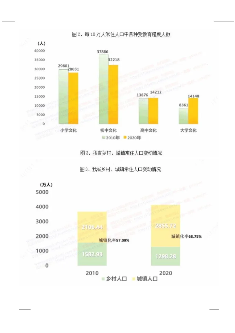中国石化2022招聘在线笔试完整真题及答案__三桶油_中石化笔试_中石化笔试_1、重点中石化历年招聘笔试真题(13-22年)