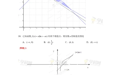 2013年高考数学试卷（文）（湖北）（解析卷）_历年高考真题合集_数学历年高考真题_新&middot;PDF版2008-2025&middot;高考数学真题_数学（按年份分类）2008-2025_2013&middot;高考数学真题