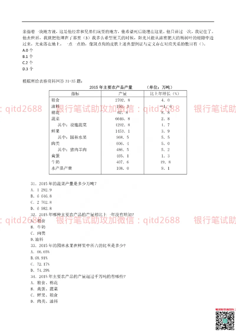 建设银行2015年校园招聘真题_2025春招题库汇总_银行题库-1_银行全套上岸资料_各银行笔试真题_建行上岸资料_建设银行笔试真题