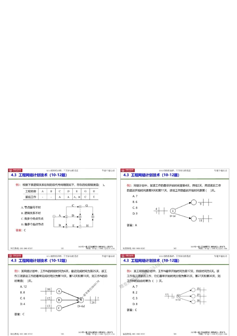 20250719一级建造师《建设工程项目管理》冲刺讲义（缩印版）_2026年一级建造师_2026年一建管理_2025年一建管理SVIP_04-冲刺串讲✿考点强化✿小灶集训