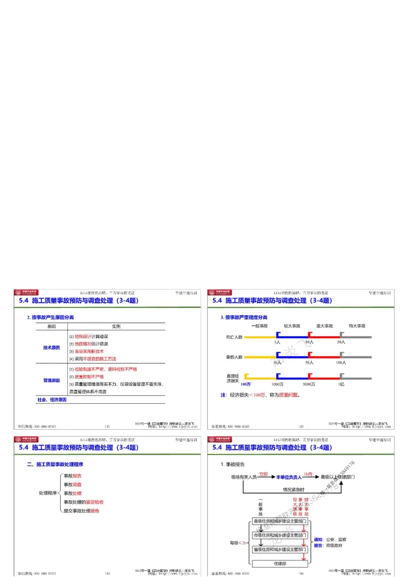 20250719一级建造师《建设工程项目管理》冲刺讲义（缩印版）_2026年一级建造师_2026年一建管理_2025年一建管理SVIP_04-冲刺串讲✿考点强化✿小灶集训