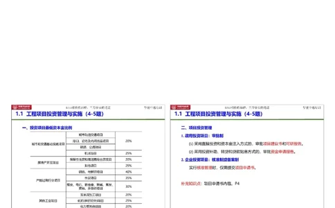 20250719一级建造师《建设工程项目管理》冲刺讲义（缩印版）_2026年一级建造师_2026年一建管理_2025年一建管理SVIP_04-冲刺串讲✿考点强化✿小灶集训