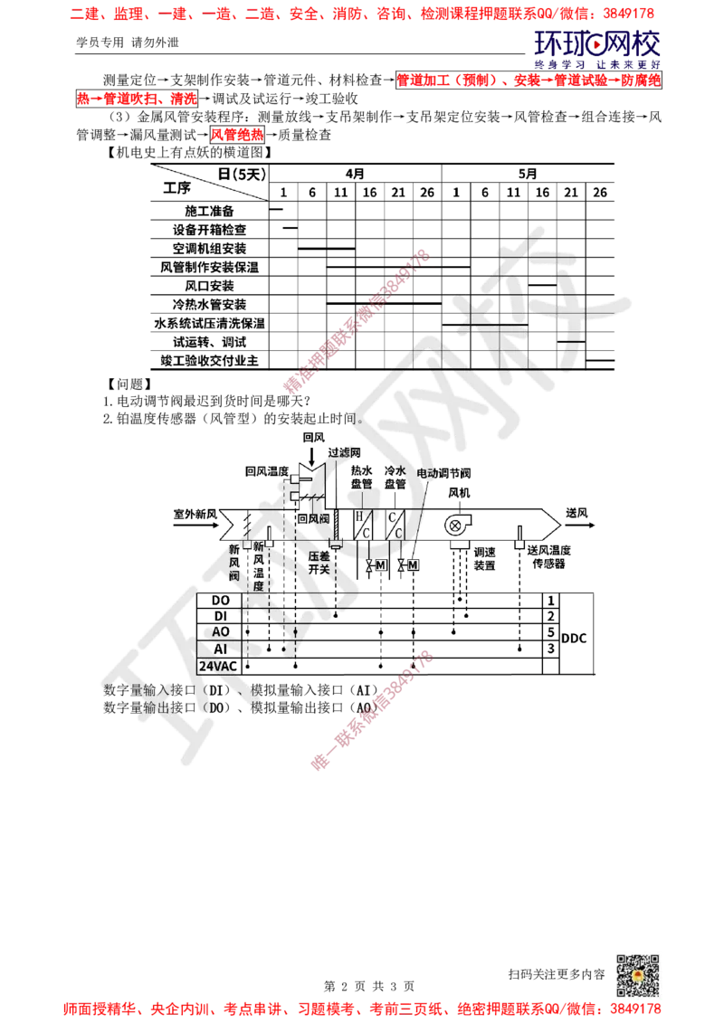11.2025一建机电案例带刷-案例12_2026年一级建造师_2026年一建机电_2025年一建机电SVIP_04-冲刺串讲✿考点强化✿小灶集训_30-机电《案例带刷班》陈剑名HQ推荐
