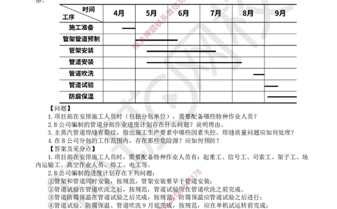 11.2025一建机电案例带刷-案例12_2026年一级建造师_2026年一建机电_2025年一建机电SVIP_04-冲刺串讲✿考点强化✿小灶集训_30-机电《案例带刷班》陈剑名HQ推荐