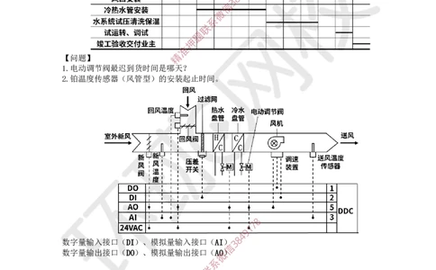 11.2025一建机电案例带刷-案例12_2026年一级建造师_2026年一建机电_2025年一建机电SVIP_04-冲刺串讲✿考点强化✿小灶集训_30-机电《案例带刷班》陈剑名HQ推荐