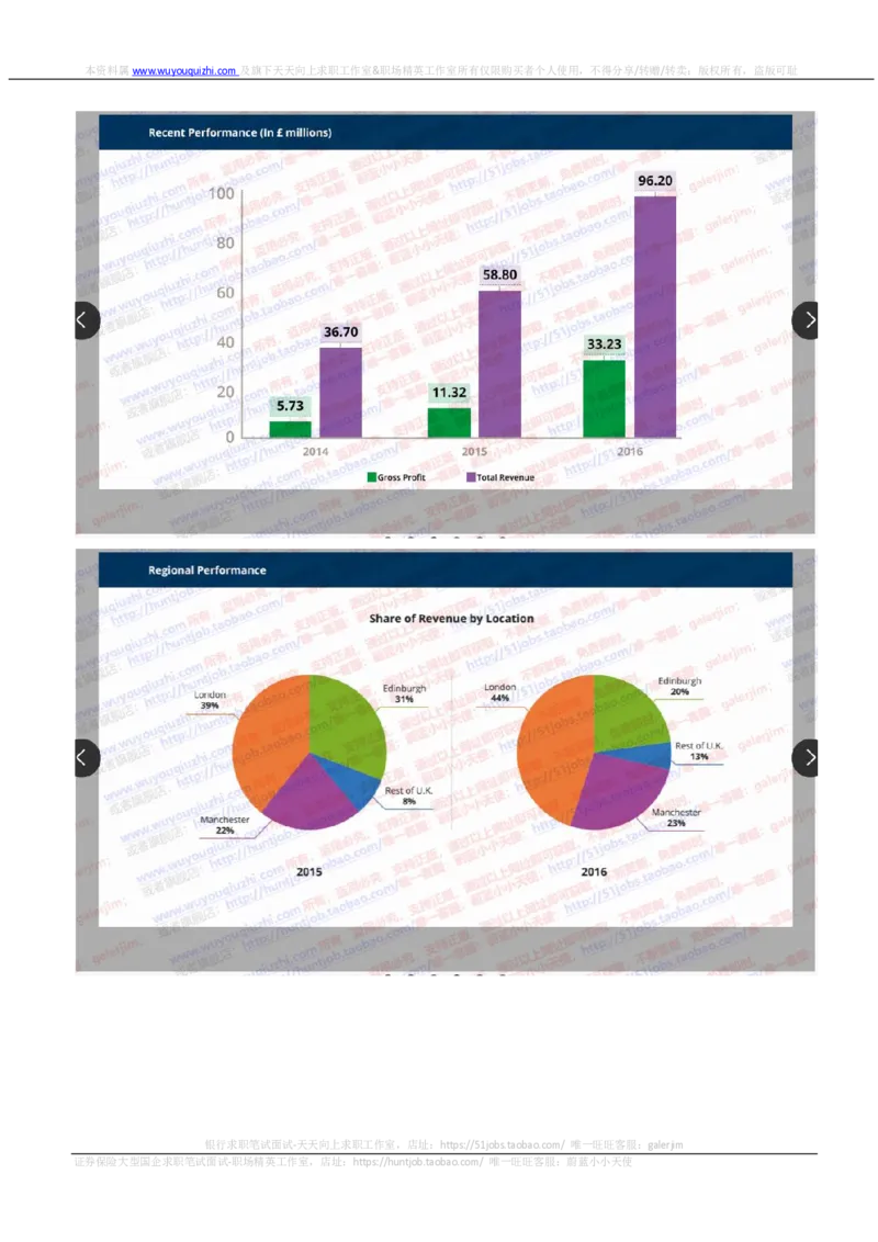 汇丰2020招聘在线测试OIA题型完整真题及答案_2025春招题库汇总_外资银行题库_23汇丰_2020年历次OT真题及答案解析（独家提供）