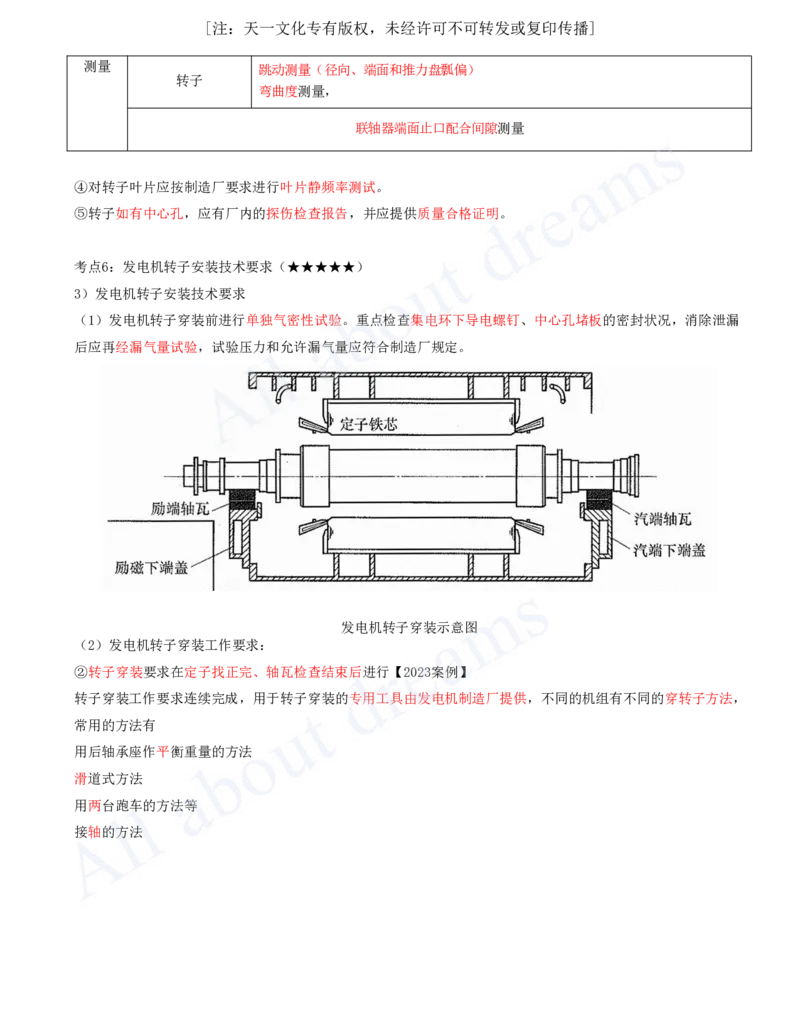 2025-14-第4章-4.8-发电设备安装技术-4.9-冶炼设备安装技术_2026年一级建造师_2026年一建机电_2025年一建机电SVIP_04-冲刺串讲✿考点强化✿小灶集训_讲义