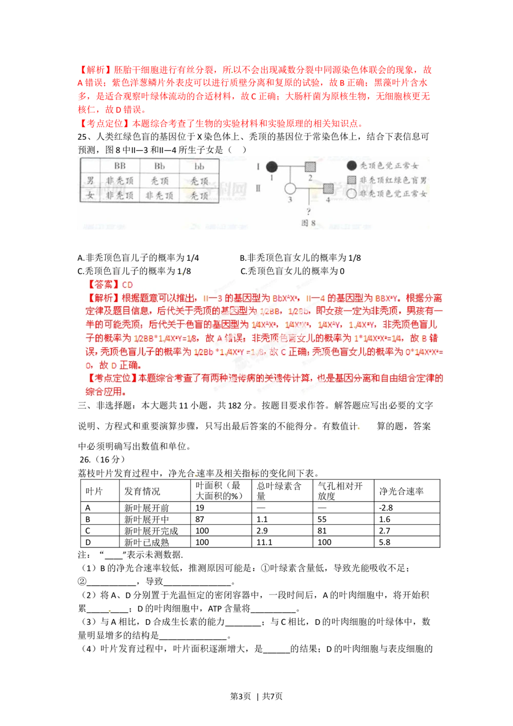 2012年高考生物试卷（广东）（解析卷）_生物历年高考真题_新&middot;Word版2008-2025&middot;高考生物真题_生物（按省份分类）2008-2025_2008-2025&middot;（广东）生物高考真题