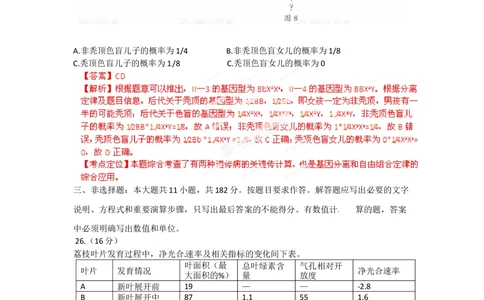 2012年高考生物试卷（广东）（解析卷）_生物历年高考真题_新&middot;Word版2008-2025&middot;高考生物真题_生物（按省份分类）2008-2025_2008-2025&middot;（广东）生物高考真题