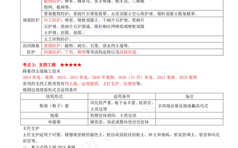 2025-04-第1章-路基工程（四）_2026年一级建造师_2026年一建公路_2025年一建公路SVIP_04-冲刺串讲✿考点强化✿小灶集训_04-公路《冲刺串讲班》安慧KL_讲义