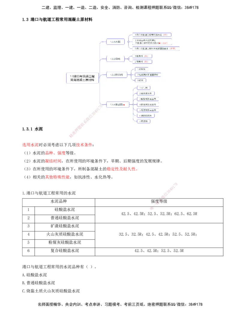 11.11-第1篇-第1章-1.3.1-水泥（一）_2026年一级建造师_2026年一建港航_2025年一建港航SVIP_02-基础精讲✿高端面授✿深度强化_10-港航《天一精讲班》皮丹丹KL_01.第一章_讲义