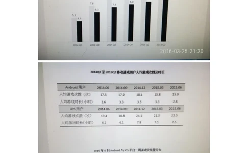 强烈推荐腾讯2016产品经理春季实习生笔试题_2025春招题库汇总_十大行测题库_2023年十大热门题库更新中_03、赛码汇总_2024腾讯7月更新_2017及以前