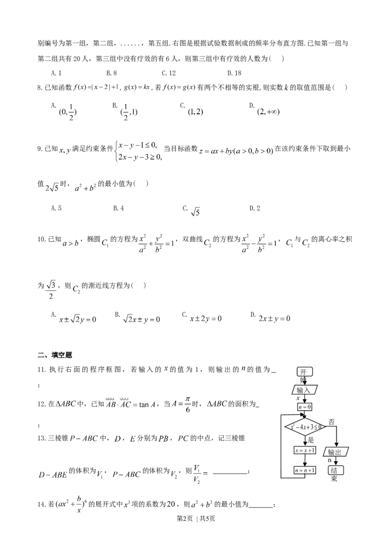 2014年高考数学试卷（理）（山东）（空白卷）_历年高考真题合集_数学历年高考真题_新&middot;Word版2008-2025&middot;高考数学真题_数学（按年份分类）2008-2025_2014&middot;高考数学真题