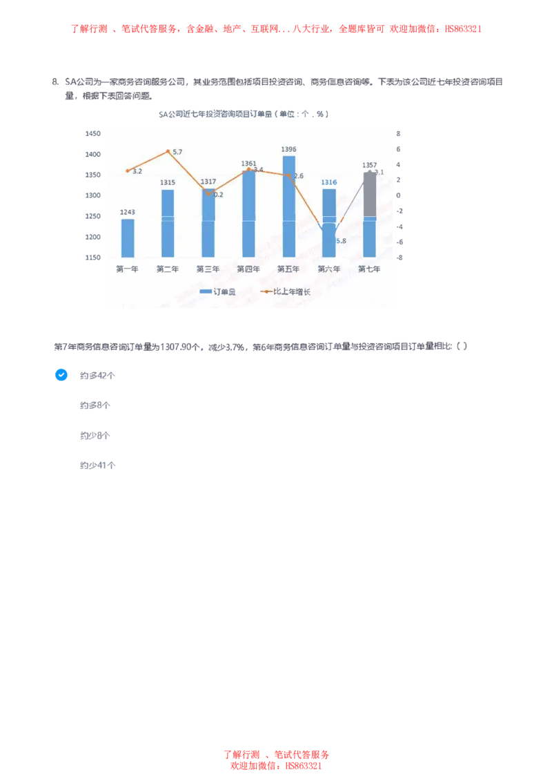 天职国际2023招聘在线笔试完整真题及答案2(1)_2025春招题库汇总_八大题库-1_04八大汇总_天职国际_天职国际2023招聘在线测试真题