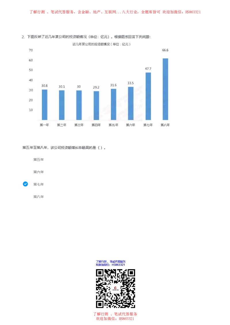 天职国际2023招聘在线笔试完整真题及答案2(1)_2025春招题库汇总_八大题库-1_04八大汇总_天职国际_天职国际2023招聘在线测试真题