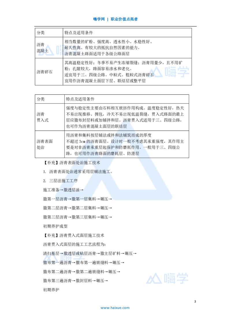 20.2025黄铃-3D实景通关-第一篇公路工程技术（19）沥青路面结构及分类_2026年一级建造师_2026年一建公路_2025年一建公路SVIP_02-基础精讲✿高端面授✿深度强化_讲义