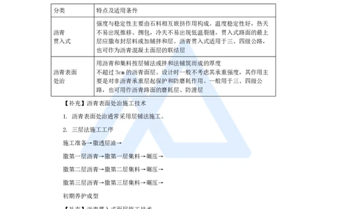 20.2025黄铃-3D实景通关-第一篇公路工程技术（19）沥青路面结构及分类_2026年一级建造师_2026年一建公路_2025年一建公路SVIP_02-基础精讲✿高端面授✿深度强化_讲义