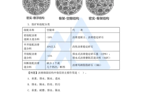 20.2025黄铃-3D实景通关-第一篇公路工程技术（19）沥青路面结构及分类_2026年一级建造师_2026年一建公路_2025年一建公路SVIP_02-基础精讲✿高端面授✿深度强化_讲义