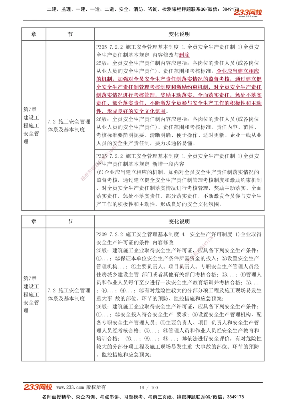 1-14_2026年一级建造师_2026年一建管理_2026年一建管理SVIP_2026一建管理SVIP_02-基础精讲✿高端面授✿深度强化_10-2026年一建管理-233网校-教材精讲班-赵春晓推荐_讲义