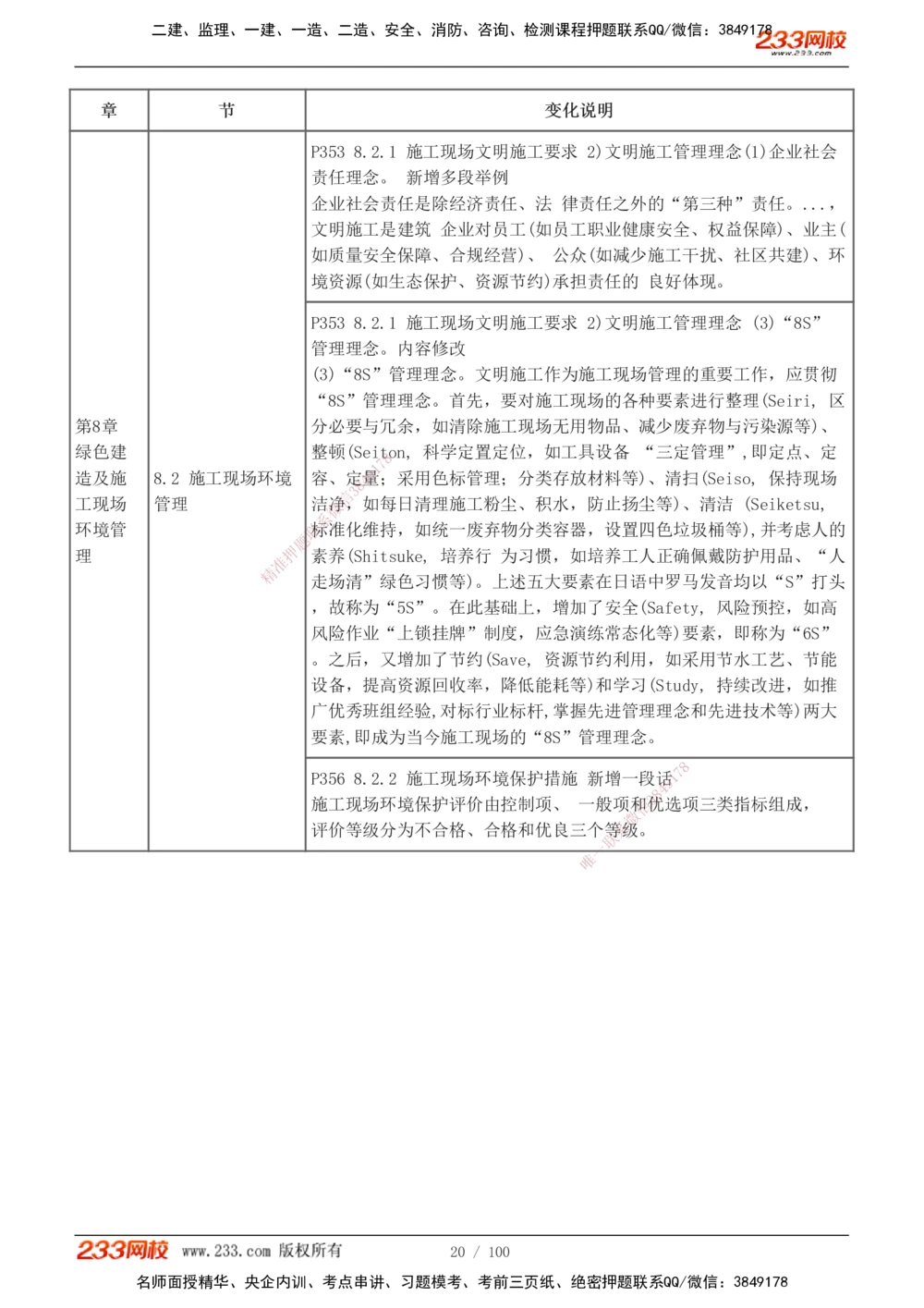 1-14_2026年一级建造师_2026年一建管理_2026年一建管理SVIP_2026一建管理SVIP_02-基础精讲✿高端面授✿深度强化_10-2026年一建管理-233网校-教材精讲班-赵春晓推荐_讲义