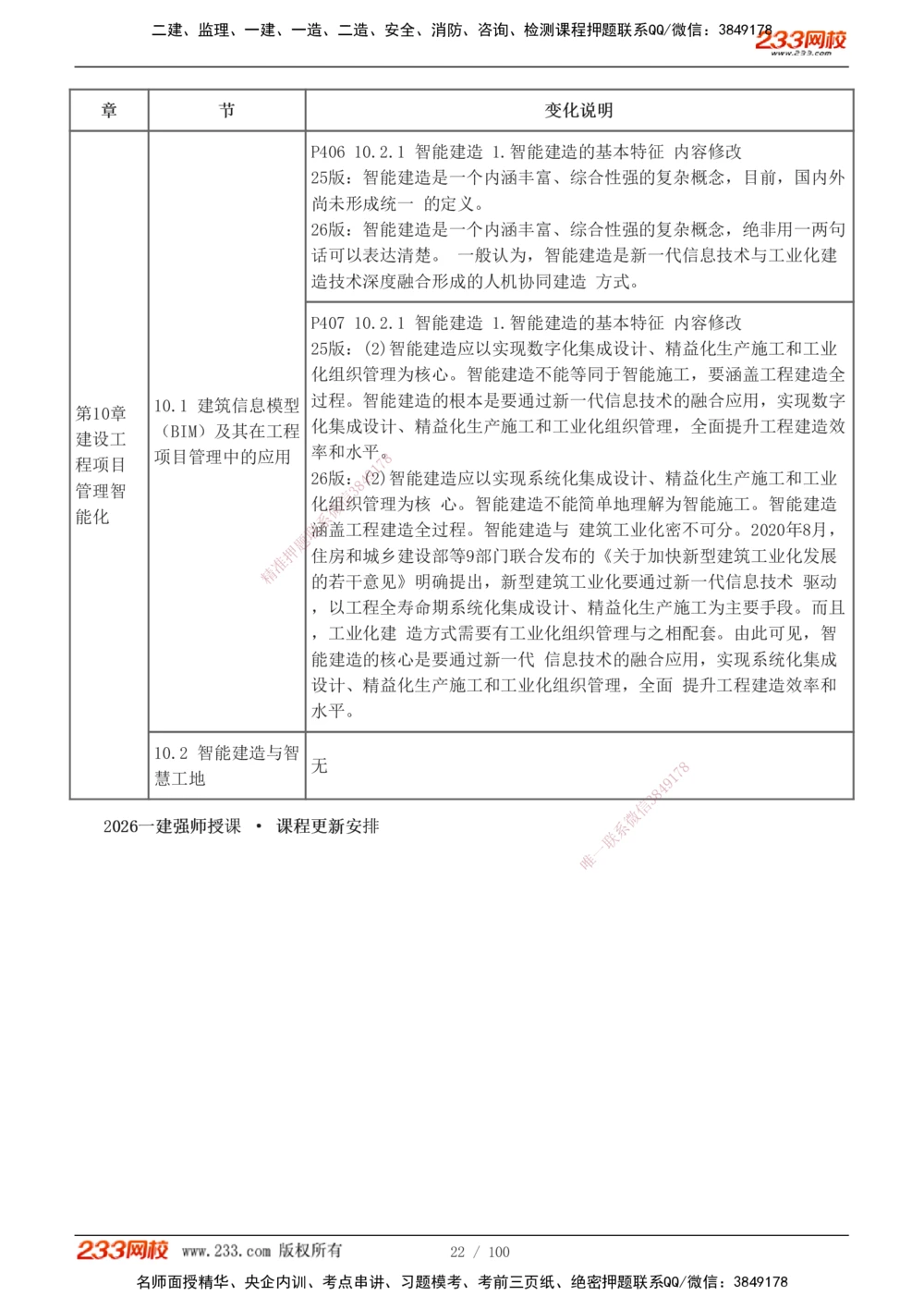 1-14_2026年一级建造师_2026年一建管理_2026年一建管理SVIP_2026一建管理SVIP_02-基础精讲✿高端面授✿深度强化_10-2026年一建管理-233网校-教材精讲班-赵春晓推荐_讲义