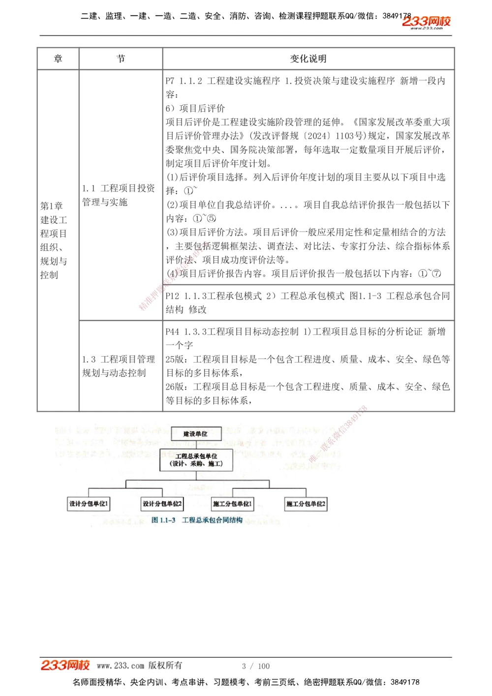 1-14_2026年一级建造师_2026年一建管理_2026年一建管理SVIP_2026一建管理SVIP_02-基础精讲✿高端面授✿深度强化_10-2026年一建管理-233网校-教材精讲班-赵春晓推荐_讲义