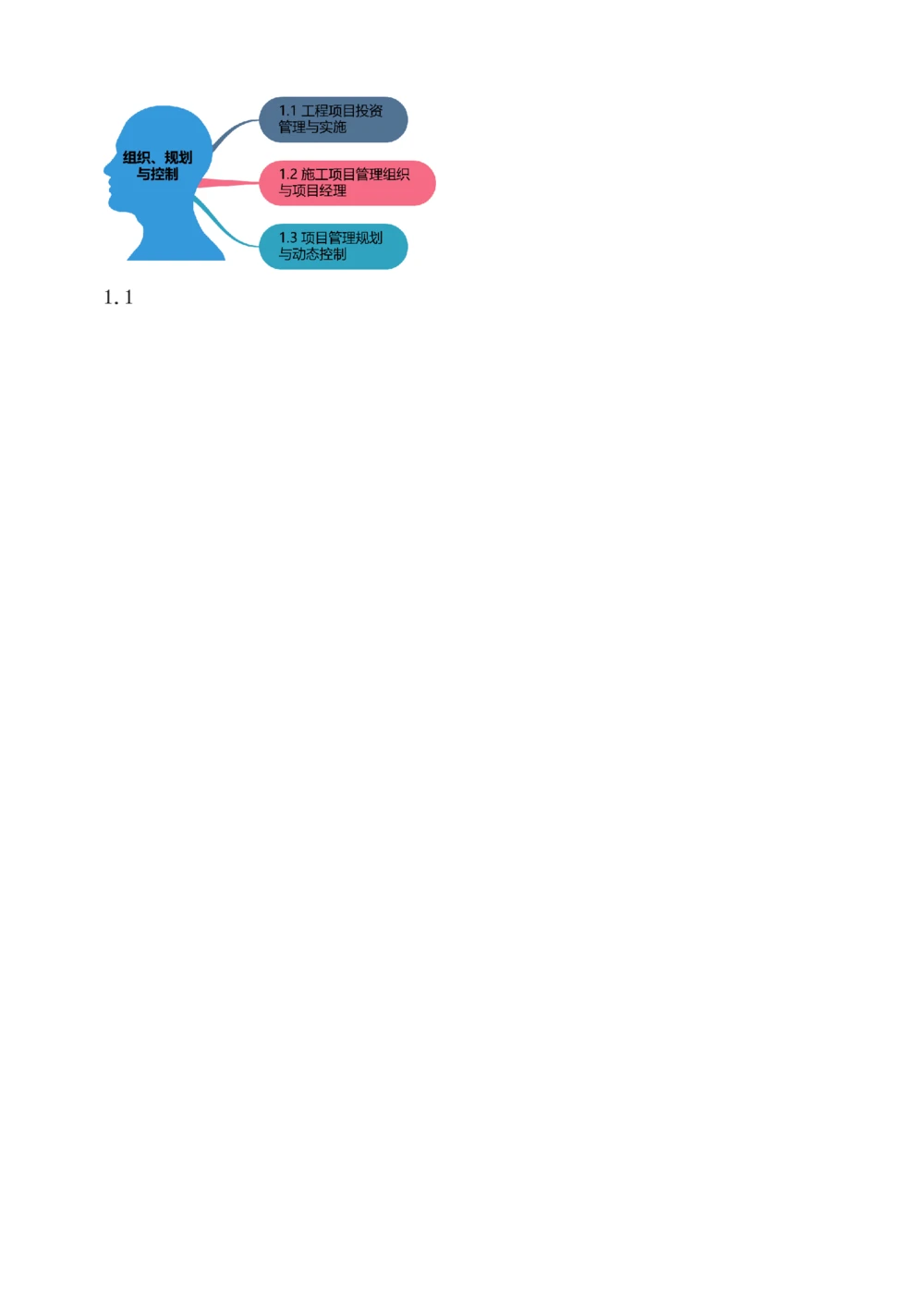 1-14_2026年一级建造师_2026年一建管理_2026年一建管理SVIP_2026一建管理SVIP_02-基础精讲✿高端面授✿深度强化_10-2026年一建管理-233网校-教材精讲班-赵春晓推荐_讲义