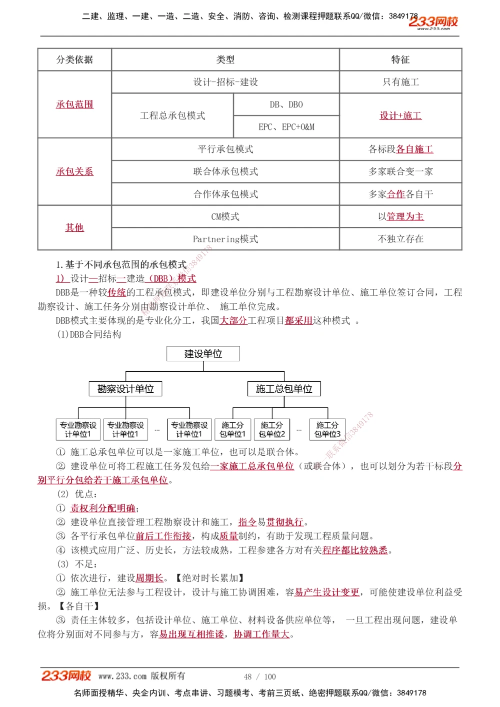 1-14_2026年一级建造师_2026年一建管理_2026年一建管理SVIP_2026一建管理SVIP_02-基础精讲✿高端面授✿深度强化_10-2026年一建管理-233网校-教材精讲班-赵春晓推荐_讲义