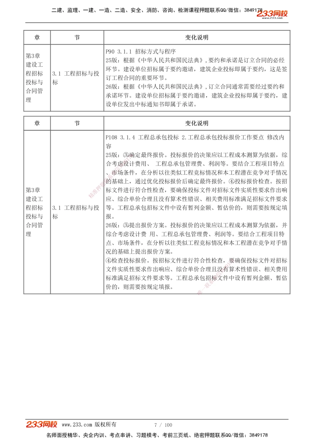 1-14_2026年一级建造师_2026年一建管理_2026年一建管理SVIP_2026一建管理SVIP_02-基础精讲✿高端面授✿深度强化_10-2026年一建管理-233网校-教材精讲班-赵春晓推荐_讲义
