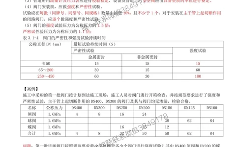 17-第3章-3.1-建筑给水排水与供暖工程施工技术（二）_2026年一级建造师_2026年一建机电_2025年一建机电SVIP_02-基础精讲✿高端面授✿深度强化_36-机电《教材精讲班》王建波SMR