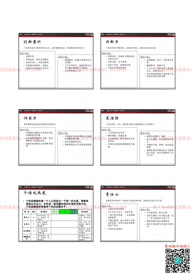 北s测评管理人员各测验维度解释和高低分特征_2025春招题库汇总_银行题库-1_银行全套上岸资料_各银行笔试真题_中信浦发民生（通用）上岸资料_北森（中信浦发民生使用）_测评报告