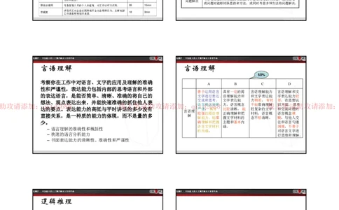 北s测评管理人员各测验维度解释和高低分特征_2025春招题库汇总_银行题库-1_银行全套上岸资料_各银行笔试真题_中信浦发民生（通用）上岸资料_北森（中信浦发民生使用）_测评报告