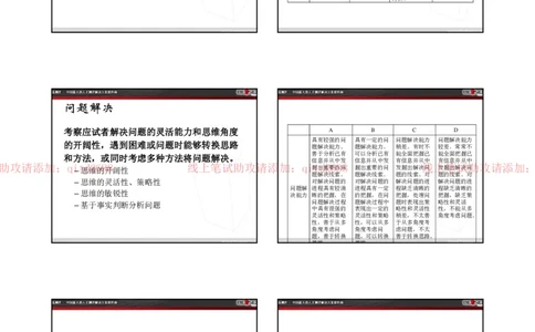 北s测评管理人员各测验维度解释和高低分特征_2025春招题库汇总_银行题库-1_银行全套上岸资料_各银行笔试真题_中信浦发民生（通用）上岸资料_北森（中信浦发民生使用）_测评报告
