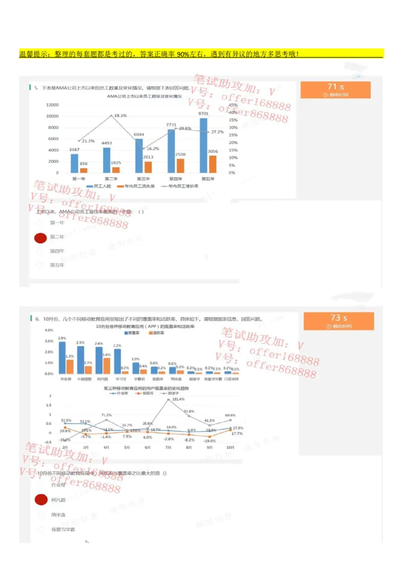 东方财富（2023年第1套）_2025春招题库汇总_券商-基金题库-1_05基金券商汇总_东方财富