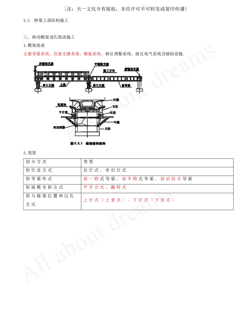 2025-22-第3章-桥梁工程（八）_2026年一级建造师_2026年一建公路_2025年一建公路SVIP_02-基础精讲✿高端面授✿深度强化_15-公路《天一精讲班》安慧、李昌春KL_李昌春