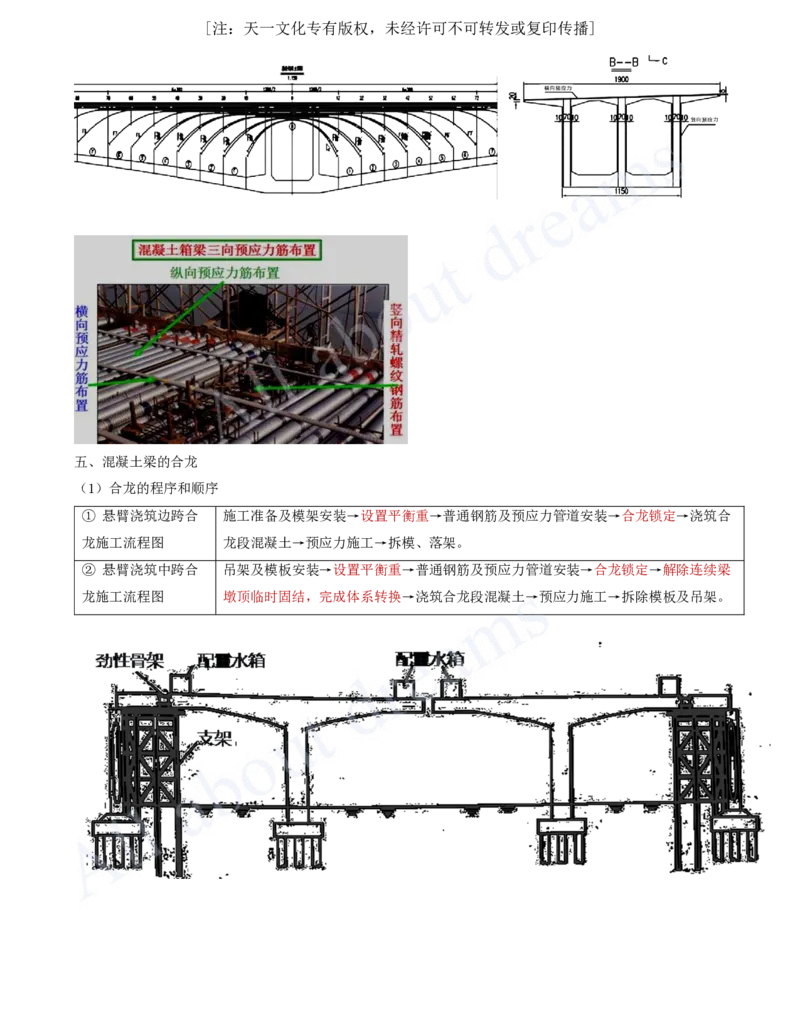2025-22-第3章-桥梁工程（八）_2026年一级建造师_2026年一建公路_2025年一建公路SVIP_02-基础精讲✿高端面授✿深度强化_15-公路《天一精讲班》安慧、李昌春KL_李昌春