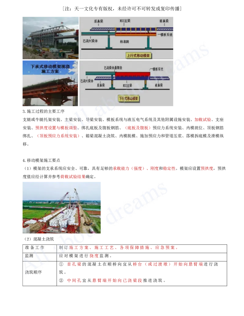 2025-22-第3章-桥梁工程（八）_2026年一级建造师_2026年一建公路_2025年一建公路SVIP_02-基础精讲✿高端面授✿深度强化_15-公路《天一精讲班》安慧、李昌春KL_李昌春