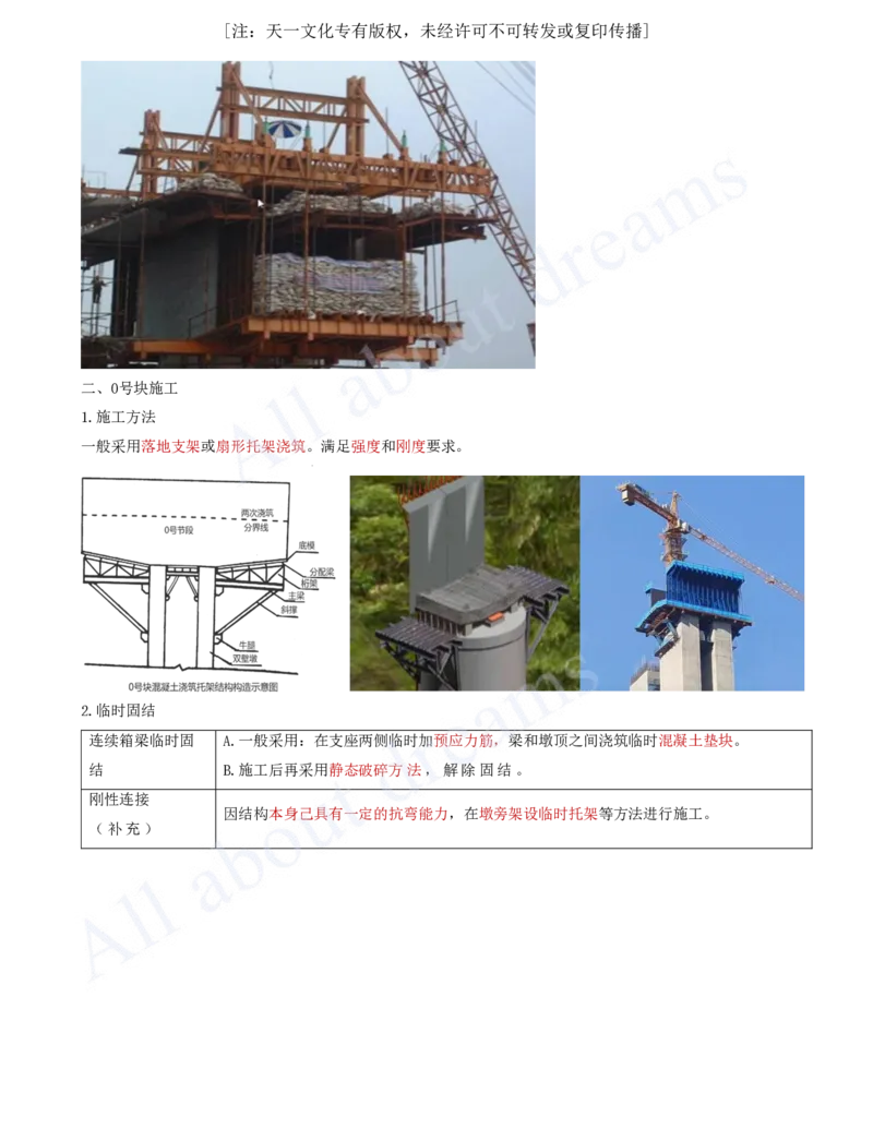 2025-22-第3章-桥梁工程（八）_2026年一级建造师_2026年一建公路_2025年一建公路SVIP_02-基础精讲✿高端面授✿深度强化_15-公路《天一精讲班》安慧、李昌春KL_李昌春