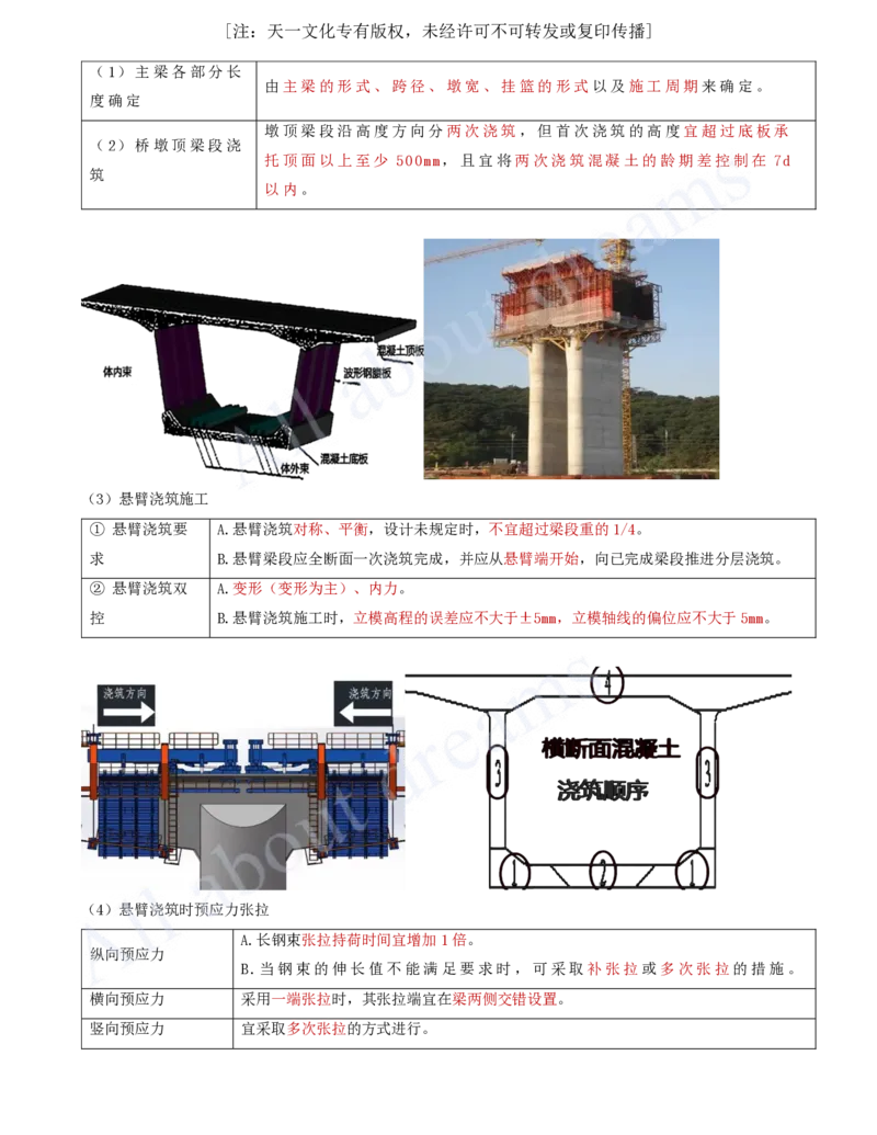 2025-22-第3章-桥梁工程（八）_2026年一级建造师_2026年一建公路_2025年一建公路SVIP_02-基础精讲✿高端面授✿深度强化_15-公路《天一精讲班》安慧、李昌春KL_李昌春