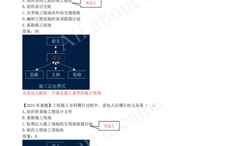 2025-22-第3章-3.2-工程合同管理（一）_2026年一级建造师_2026年一建管理_2025年一建管理SVIP_02-基础精讲✿高端面授✿深度强化_10-管理《天一精讲班》金月、王少杰KL_金月_讲义