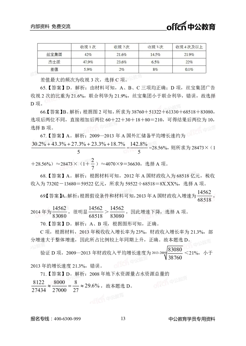 中海油模拟卷（二）-答案版_三桶油_中海油_中海油模拟题2套及企业文化介绍_石油石化海油秋招备考
